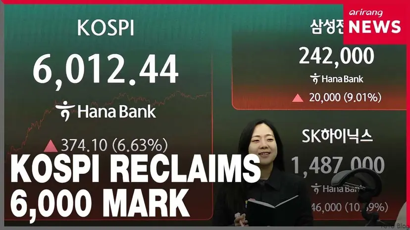 KOSPI reclaims 6,000 mark as chip rally lifts index 6.6%