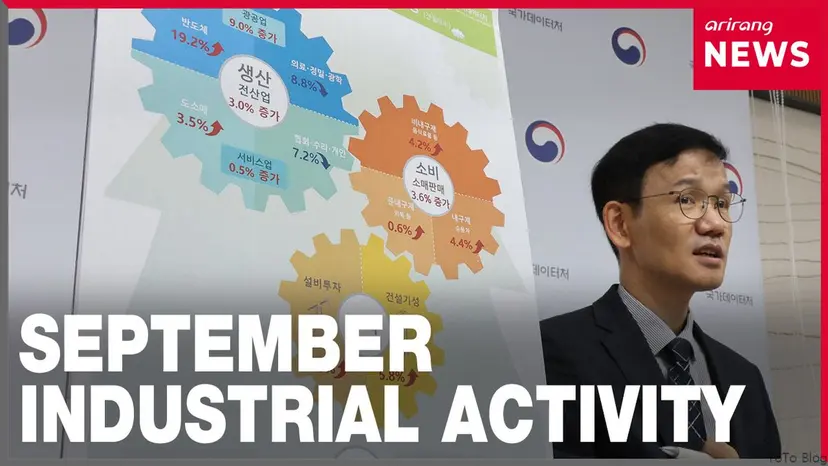 September output posts biggest jump in 15 years